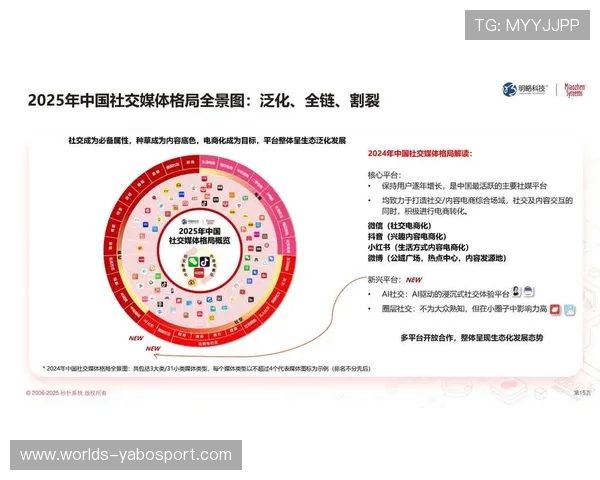亚愽电竞如何通过社交媒体扩大用户基础和粉丝群体
